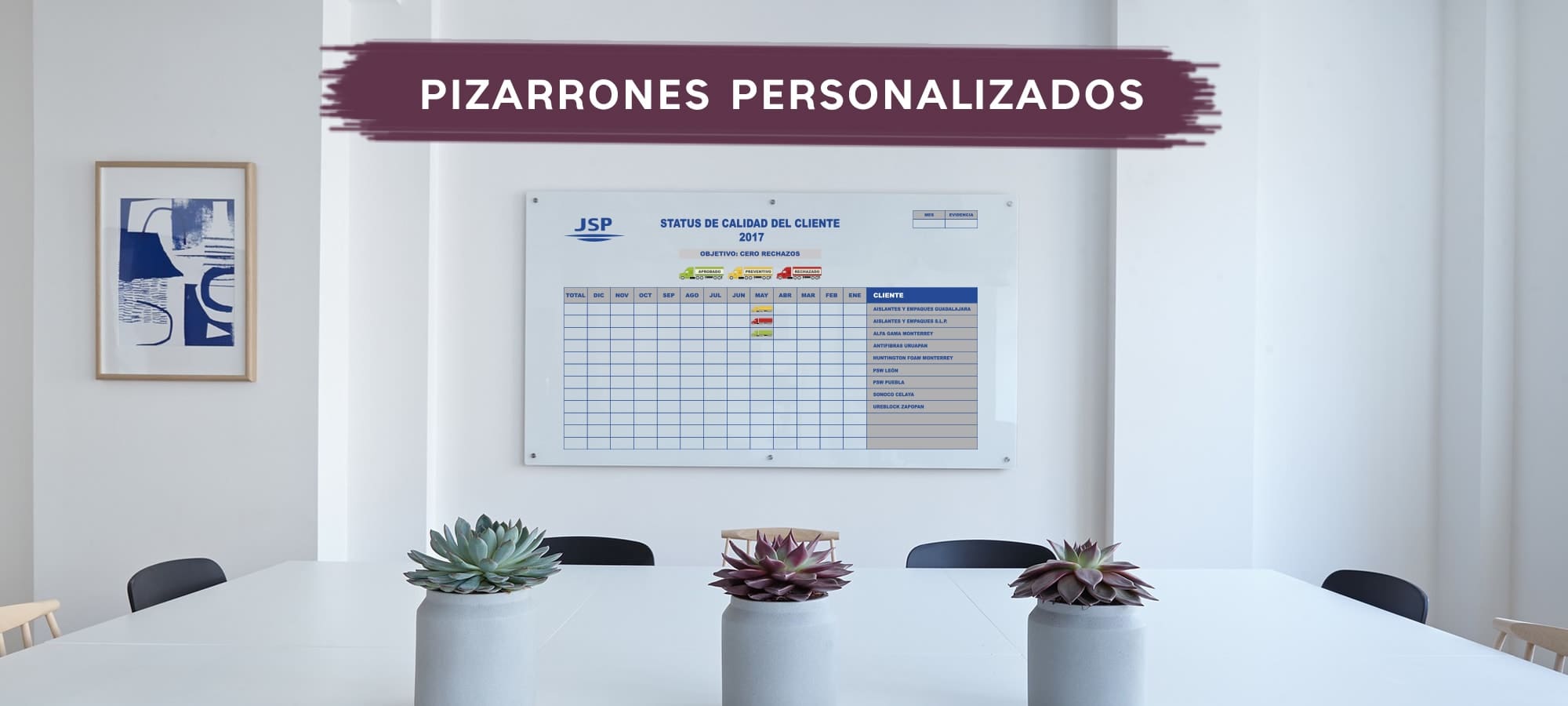 nuestras promociones